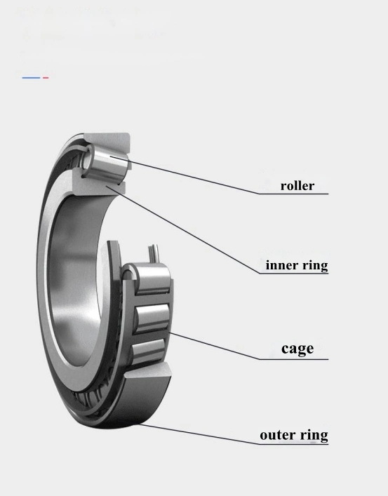 High Speed 580/572 Car Trailer Inch Taper Roller Bearing